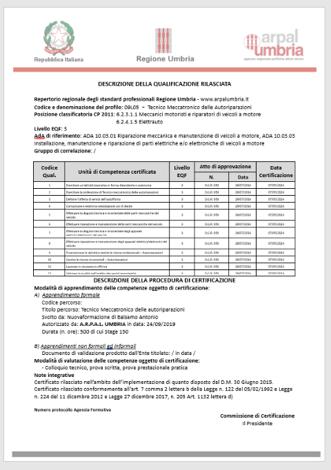 Attestato Qualifica Meccatronico Nuovaformazione